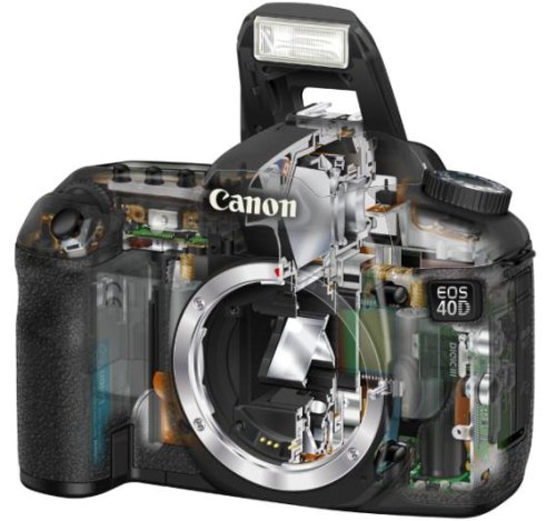 canon 40d driver for mac